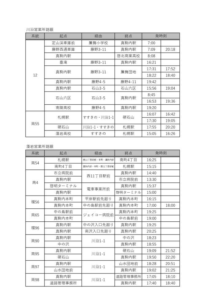 計画運休時刻表