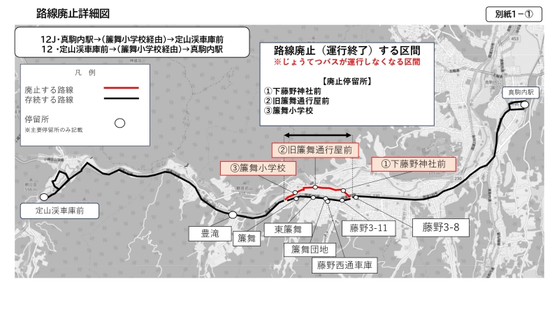 路線廃止図1-1