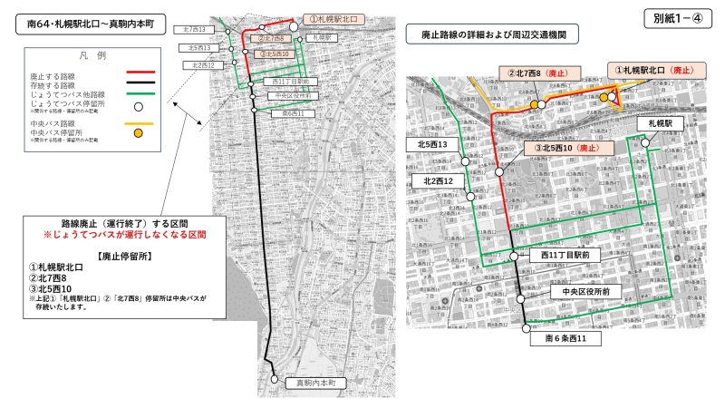 路線廃止図1-4