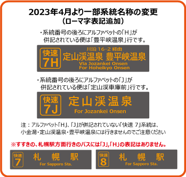 告知画像