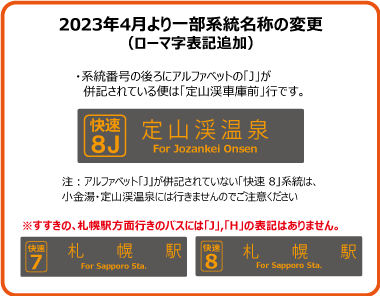 告知画像