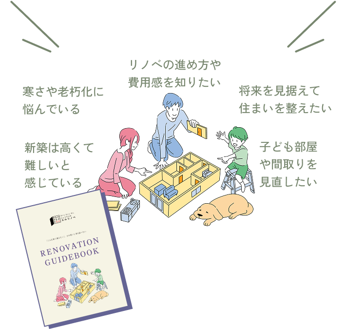 新築は高くて難しいと感じている　寒さや老朽化に悩んでいる　リノベの進め方や費用感を知りたい　将来を見据えて住まいを整えたい　子ども部屋や間取りを見直したい