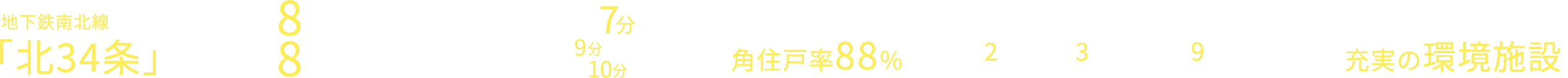 地下鉄南北線「北34条」駅徒歩8分（約570m）|「さっぽろ」駅乗車7分「大通」駅乗車9分「すすきの」駅乗車10分|光と風、開放感を手に入れる角住戸率88%|2LDK・3LDK / 全9タイプ|徒歩圏内に全てが揃う住環境充実の環境施設